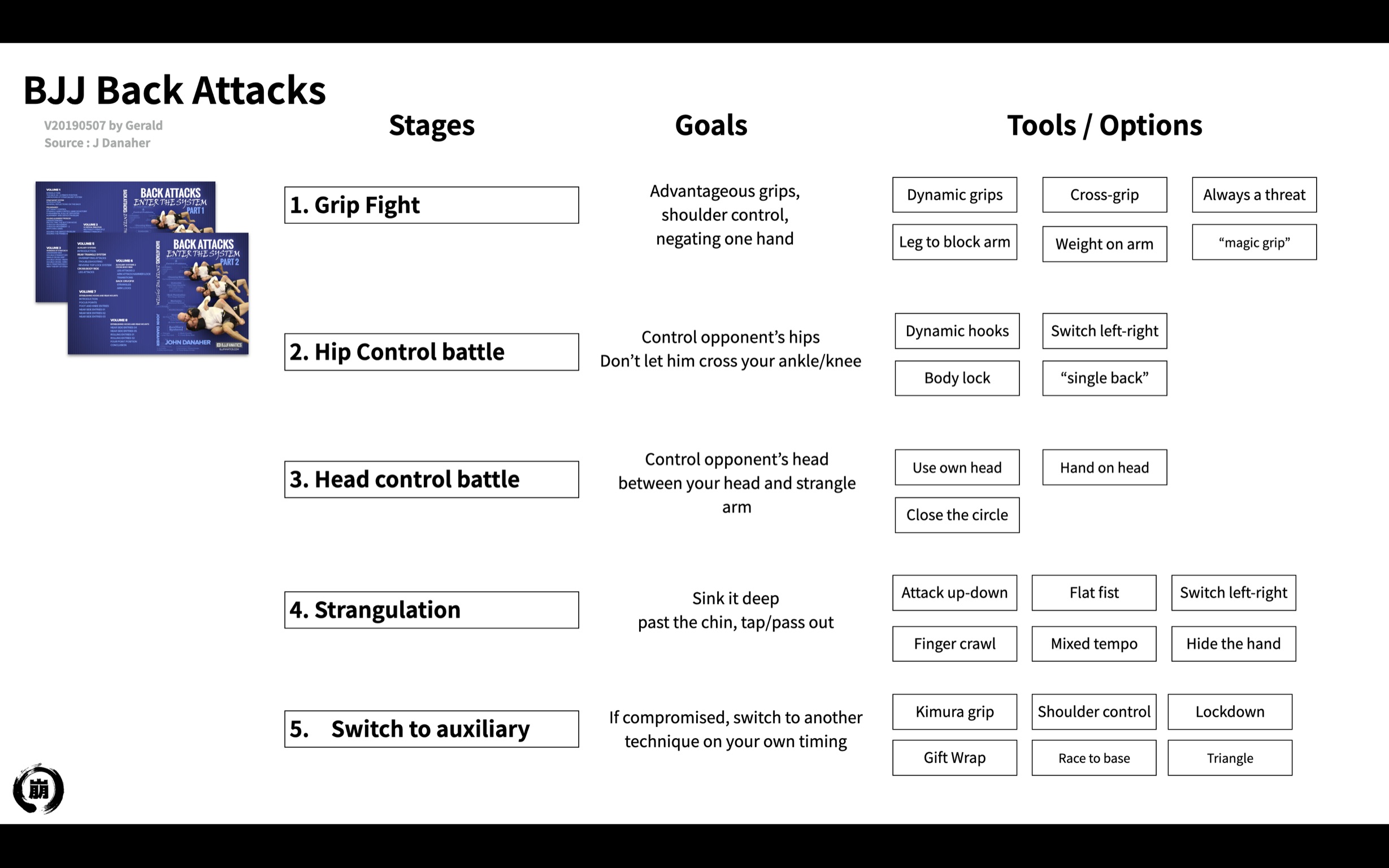 Screen Shot 2022-06-28 at 13.29.59.jpg